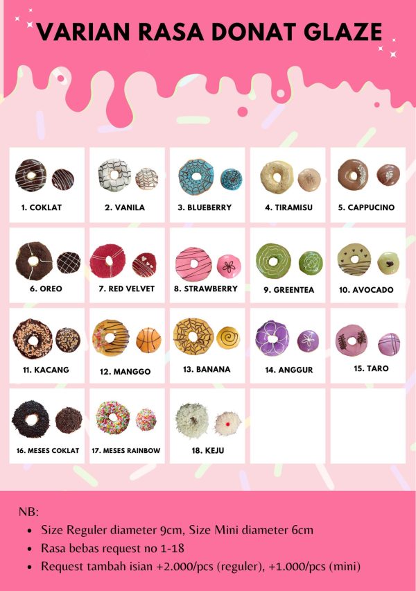 Donat Glaze - Image 2